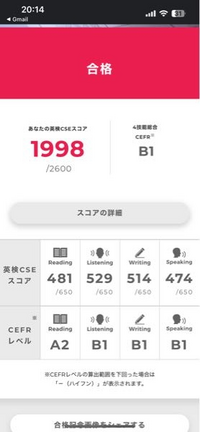 英検準1級に受かりたいです。最近の英検で2級に受かったのですが、後1年以内には受からないと行けません。スコアは写真のような感じなのですが、何をすれば受かりやすいですか？教えてください。 