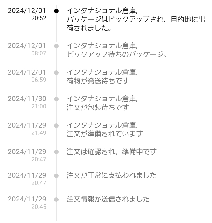SHEINでインタナショナル倉庫に2日間止まってるんですけどこれっ SHEINでインタナショナル倉庫に2日間止まってるんですけどこれっ