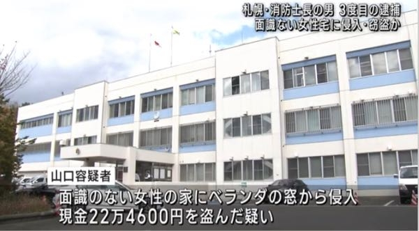 女性宅を狙った侵入と窃盗容疑で消防3件目逮捕! 犯行前に女性宅の窓の鍵を接着剤で固め施錠できない状態にしてベランダから窓を開けて侵入、消防のスマホには女性の部屋を撮影した動画が保存されていたということですが、女性は当時、入浴中だったそうです。消防は入浴中の女性を撮影せずに、どうして部屋を撮影したのでしょうか？ 消防にしては珍しく不同意性交、パンティや裸盗撮目的ではなく、純粋と言っていいのか、また窃盗に入るか目的で物のありかを記録したのでしょうか？ . 住居侵入と窃盗の疑いで逮捕されたのは、札幌市消防局東消防署の消防士長の男です。 消防士長は、７月29日午後11時半ごろから翌日午前０時ごろまでの間に、札幌市豊平区内のアパートの29歳の女性宅に侵入し、現金1000円等が入った財布を盗んだ疑いと８月29日から９月４日までの間に、札幌市豊平区内の別のアパートの23歳の女性宅に侵入し、現金22万4600円が入った封筒を盗んだ疑いが持たれています。 取り調べに対し、消防士長は29歳の女性宅については「財布の件は、私がしたことで間違いありません」と供述する一方、23歳の女性宅については「封筒を盗んだ件は、よく覚えていません」と話し、容疑を否認しています。 警察によりますと、消防士長のスマートフォンからは、29歳の女性の所持品の画像が見つかったほか、23歳の女性の部屋を撮影した動画が保存されていたということです。 また今回被害にあった女性２人は、いずれも１階の部屋に１人暮らしをしていて、山口容疑者は、ベランダの窓から侵入していました。 ２人とも窓は施錠されておらず、29歳の女性は当時、入浴中だったため、消防士長の侵入に気が付かなかったということです。 また、23歳の女性宅の窓の鍵については、何者かによって接着剤で固められて施錠できない状態だったということです。警察は、消防士長が、事前に鍵に細工をしていた可能性もあるとみて、詳しく調べています。