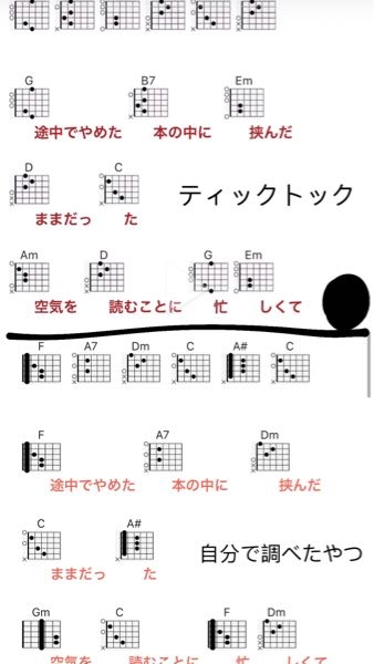 至急 ギターコードで同じユーフレットのはずなのに簡単コードでもティックトックで見たコードと違うのはなんでですか？？