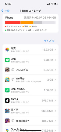 最近iPhoneのシステムデータが異常に多いのですが、どうすれば減らす方ができますか？
わかる方教えてください！ 