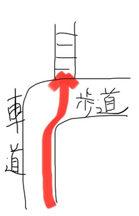 歩道をこんな風に通行していく自転車があとを絶たないのはなぜでしょうか？ 歩道を通行する際は中央から車道寄りを通行しなければならないのであって、道路外施設に出入りするわけでもないのに車道寄りでない部分を通行する余地はないと思うのですが。

しかもたいてい歩行者の進路を塞ぐか進路を変えさせてますよね。なんなんでしょうか。