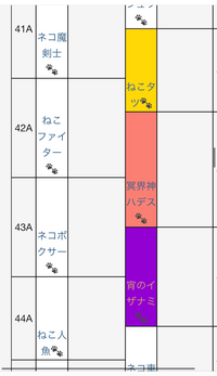 にゃんこ大戦争のテーブルについて

超ネコ祭でイザナギを狙っているのですが、43Bの伝説枠って正月の超極でも残りますか？ この枠を目指して引こうと思っていますが、もしリセットか何かで無くなってしまうなら今のうちに伝説枠を取ろうと考えています。

どなたか分かる方お願いしますm(_ _)m