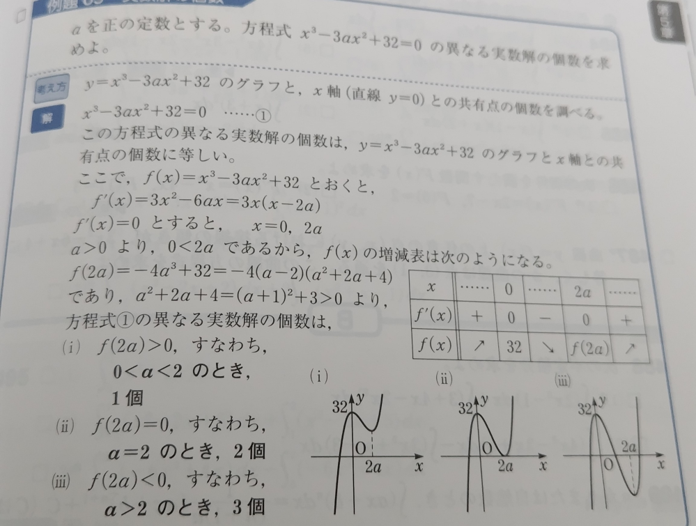 画像の問題で、aは何を表しているんですか？