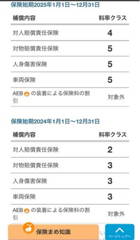 来年1月からスティングレーの自賠責保険はいくら値上がりしますか？

現在車の保有者です。まだ車検残ってますが8年に車検なので今年年内に自賠責保険延長で入れますか？ 