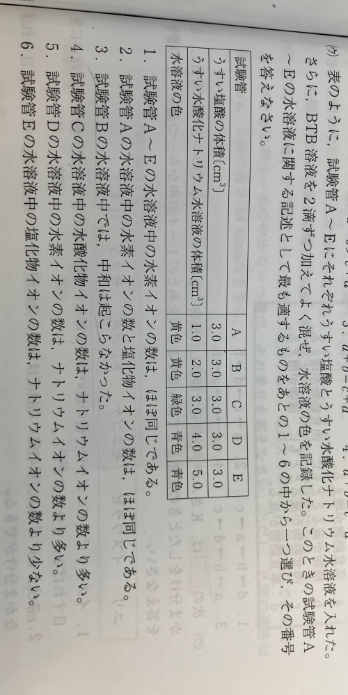 理科の問題です。 答えは6番で、それはわかるのですが、なぜ3番が違うのかがわかりません。教えてください