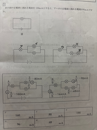 中学受験の理科について質問です。この問題が全く分かりません