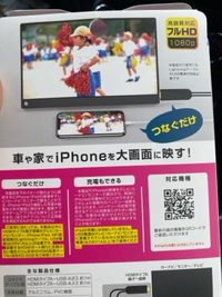 車のナビで、iPhoneの動画が見たくて、HMDL変換ケーブルを購入した... - Yahoo!知恵袋