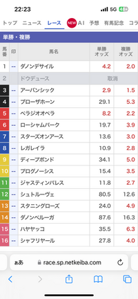 プロフ必読＊読んでない方、取引☒ プロフ必読＊読んでない方、取引☒様専用 - メルカリ