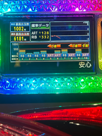 スマスロ犬夜叉2の質問なのですが、下の画像のような表記で駆け