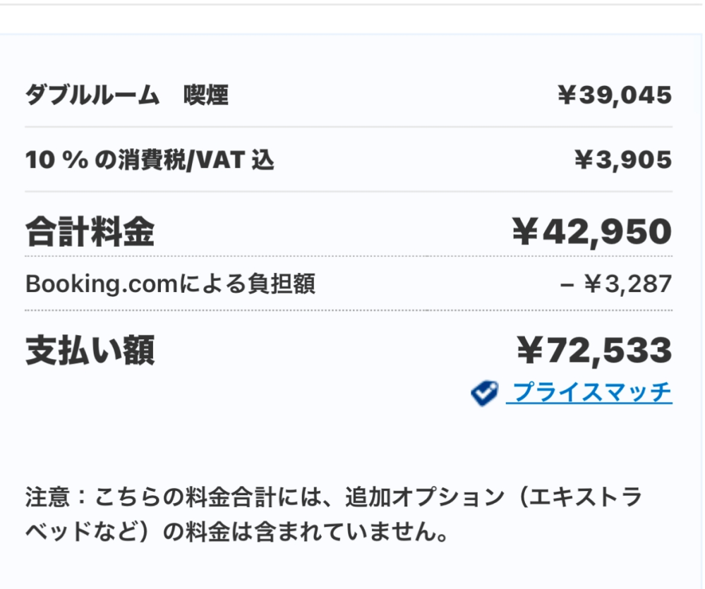 booking.comで国内のホテルを予約したのですが39,045円と表示されており、合計料金の42,950円との誤差3,905円分はbooking.comで負担してもらえることは理解出来たのですが、 合計料金の下にある支払い金額の72,533円がよく分かりません。 実際に払う料金は合計金額か支払い金額のどちらなのでしょうか。 わかる方いましたら是非教えて頂きたいです。 ちなみに元々3泊で予約しており、そのときはこのような支払い金額はありませんでした。追加で1泊増やしたところ72,533円と表示されました。また、追加の1泊分は11,000円程でした。