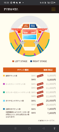 1月25日の福フェスについてです。通常チケットが買えず注釈付き... - Yahoo!知恵袋