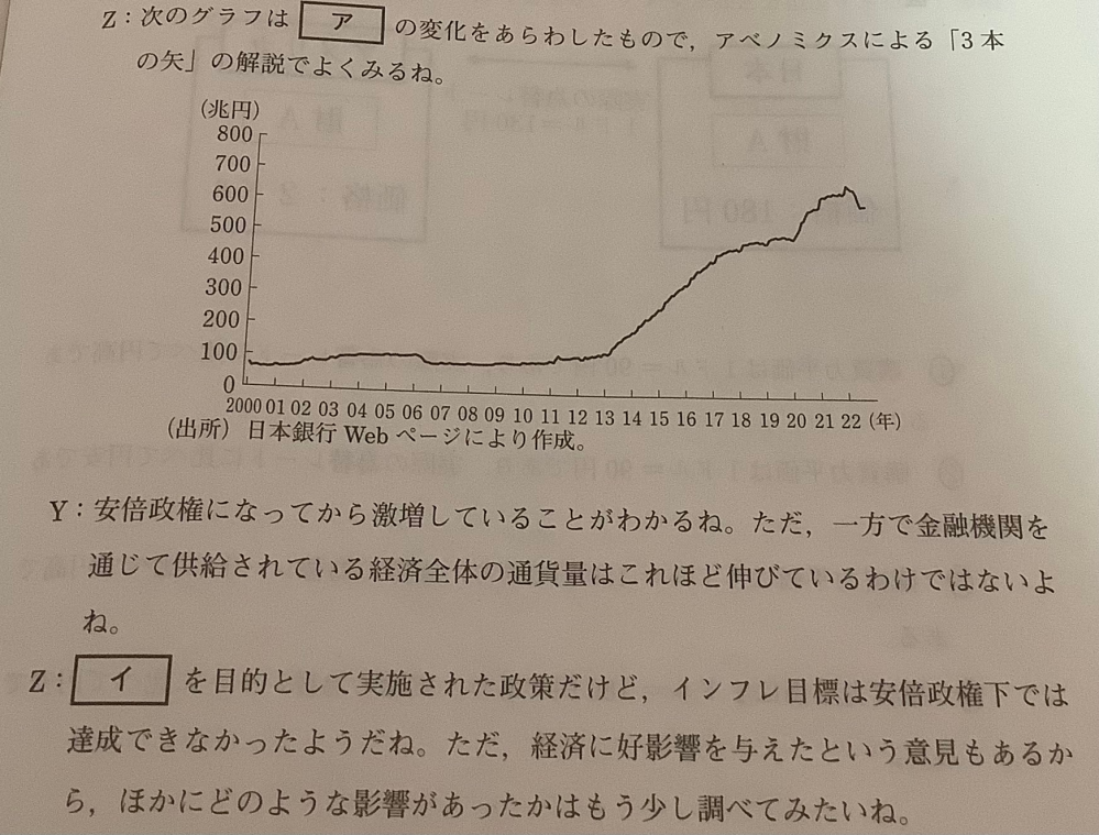 マネタリーベースとマネーストック 空欄アに当てはまるのがマネーストックではなくマネタリーベースであるのはなぜなのか説明していただきたいです。 マネタリーベースは、日銀が発行したお金の総額。マネーストックは、世の中に出回っているお金の総額。と言われてもよくわかりません。 マネーストックは金融機関が貸せば貸すほどどんどん増えていくのに対し、マネタリーベースはずっと同じままというのを見たことがあったのですが、このグラフは増えているのでこれは間違っていますか？