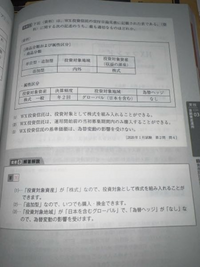 (3)の為替変動の影響を受けるとありますが、
「日本を含むグローバル」ではなく「グローバル」だけだと、影響をうけないのでしょうか？

「為替ヘッジ」がありだと影響はうけるのでしょうか？ FP3級 ファイナンシャルプランナー