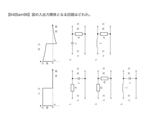 医用工学の問題です。解き方がまったくわからないので詳しく解説していただきたいです。お願いします。