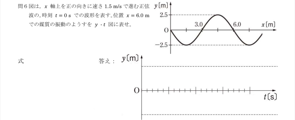 至急です！ 物理基礎の問題です。教えてください！