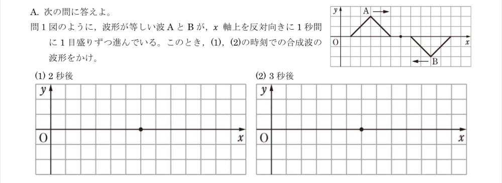 至急です！！ 物理基礎の問題です。教えてください！