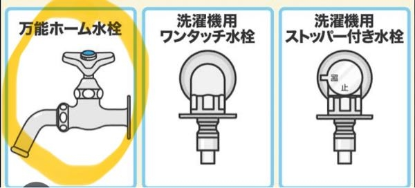 賃貸の洗濯機置き場の蛇口が、左のタイプでもドラム式洗濯機は機能しますか？対応してますか？