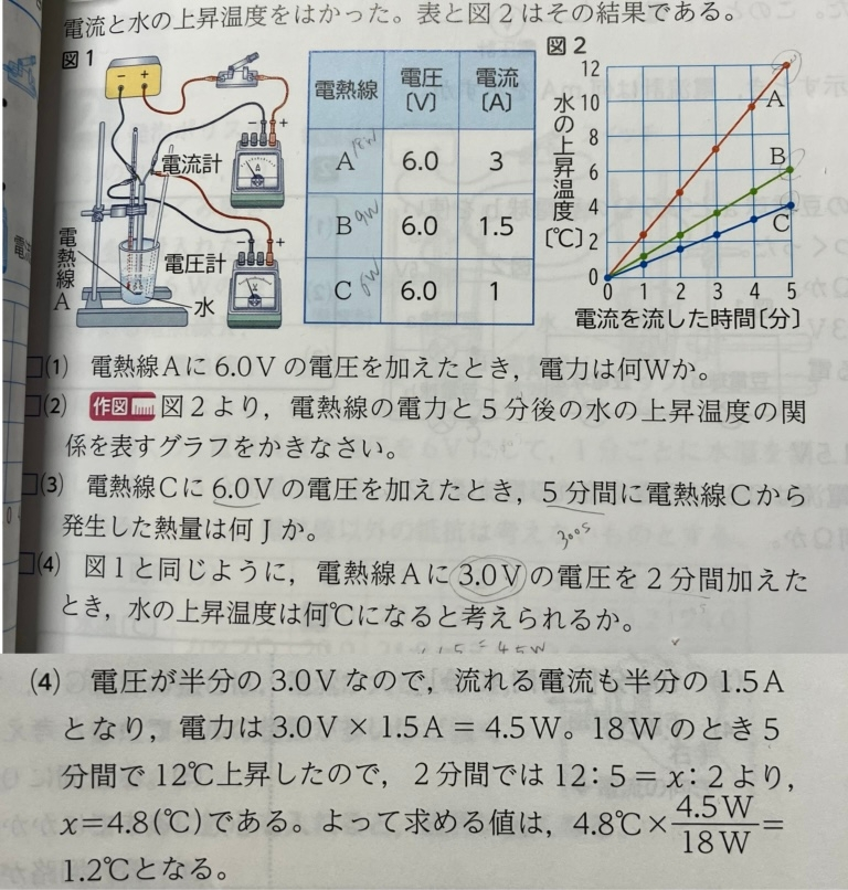 理科の問題なんですけど、(4)がわからないです！ 下の解説の、電圧が～x=4.8(℃)である。まではわかるんですけど、その後の4.8℃×4.5W/18W=1.2℃となる。 がわからないです… なんで4.5W/18Wになるんですか？ 教えてくれたら嬉しいです！