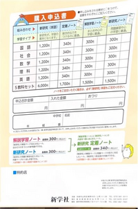 高校受験向け問題集　整理と対策　新研究 整理と対策 | 中学校の教材 | 明治図書の学習教材