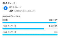 私はグレード30に上がれますか？ 