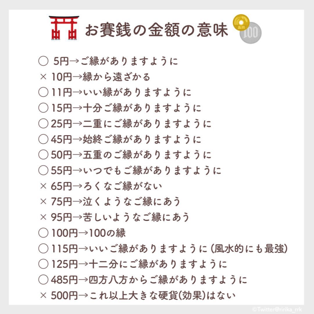 馬鹿猿」何と読むでしょう？「ばかさる（ざる）」ではありませ... - Yahoo!知恵袋