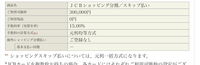 助けてください。
JCBカード(50万限度額)でひたすらお金を使ってしまって、ほとんどリボにしてきたのですが、リボ払いにも上限があることを最近知り、 来月の支払額が14万になりました。支払えないので
分割やスキップ払いにしようと思ったのですがそれもできません。
ですが設定から自分の利用額を見てみると、
分割やスキップ払いはご利用は0円なので使えるはずなんです。
一番最初に開いた時は...