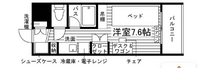 間取りについての質問です
この洋室7.6畳というのは廊下も含めての7.6畳ですか？ 