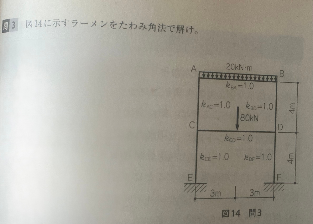 材料力学の問題の解き方がわからないため、教えて頂けると幸いです。 図に示す二層ラーメン構造をたわみ角法で解けという問題です。 kは全て1、横の長さは6m、縦の長さは8m、AB間は等分布荷重で20kN•m、CD間は中央集中荷重で80kNです。 解答 左右対称ラーメンであることより左半分のみ提示 ψC=8.57、ψA=17.1 MAB = - 43 kN•m、MAC = 43kN•m МCA = 34kN•m、MCD = - 51kN•m MCE = 17 kN•m、MEC = 9kN•m MAC (max) = 47 kN•m (中央) MCD (max) = 69 kN•m (中央) 梁のせん断力 QA ＝ 60kN、QC = 40kN 柱のせん断力 QAC ＝ -19kN、QCE ＝- 7kN 梁の軸方向力 NAB ＝- 19kN、NCD = 12kN 梁の軸方向力 NAC ＝- 60kN、NCE = - 100kN