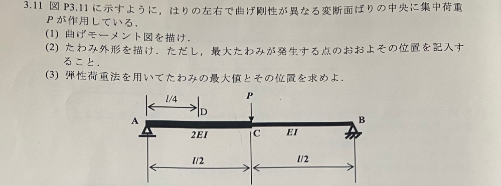 構造力学(建築)の問題です。どなたか途中式と解説を教えていただきたいです。