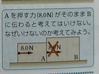 2物体間の運動でAを押す力がそのままBに伝わると考えてはいけない理由を知りたいです。 