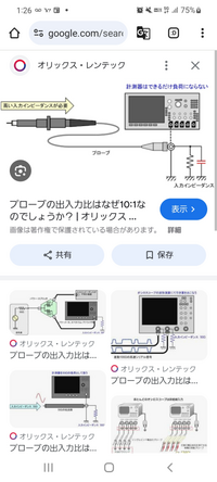 オシロスコープ初心者です。
オシロスコープのプローブに関してです。

プローブの入力インピーダンスと出力インピーダンスがわかりません。

インピーダンスそのものはわかりますが、 以下の画像のような、
プローブの細い先端側のインピーダンスが入力インピーダンスで オシロスコープ本体にはめる側が出力インピーダンス？でしょうか？ 

検索しても、うまくヒットせず。
意味がわからない...