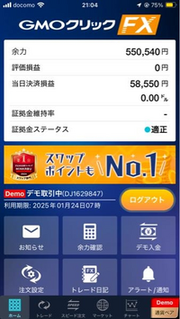 FX勉強し始めて4ヶ月経つ学生です。
デモトレードで50万から始めて
今日、自分の中のルールを徹底して取引したら
58,000円の利益を得ることが出来ました。 将来、専業トレーダーとして生活することは可能でしょうか。