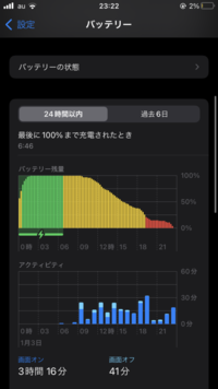 この減り方ってやばあですかね？ iPhoneに詳しい方いたら教えてください。ちなみに機種は、iPhone7です、バッテリー交換に1月1日に行ってきたのですがそんなに長持ちは、してるかわからなくてちなみにスマートクールとゆう場所で交換しました。