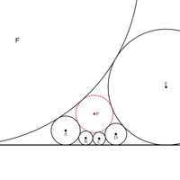 図のようにA、B、C、D、E、F、6個の円が隣同士外接し、一直線上に並んでいます。
また、それら全ての円に円Pが外接しています。
円Fの半径…36、円Eの半径…12
のとき、 円A、B、C、Dの半径を求めてください。



(創作問題273)