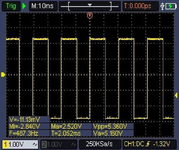 PICのAD変換による同じPICのPWM周波数について 私は、可変抵抗でDC5Vを分圧した電圧をPICによりAD変換をして、同じPICによりPWM出力をさせています。 PWM周波数をオシロで見ると、約487Hzと表示されました。 どうなたか、計算方法を分かりやすく教えて下さい。 PICの条件 電源電圧はDC5V 動作処理速度8MHz ADCクロック2.0μsに設定しました。 PICは、16F1827