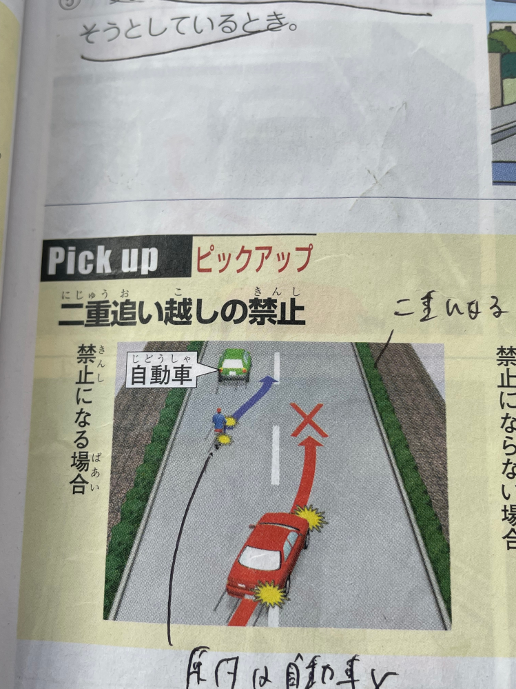 学科問題です。 Q.徐行している自動車を追い越そうとしている自転車がある場合、後方の車はその自転車を追い越してもよい。 A.× ×になるのは以下の図解が示している状況にあたるためだと理解していいでしょうか。 解説よろしくお願いします。