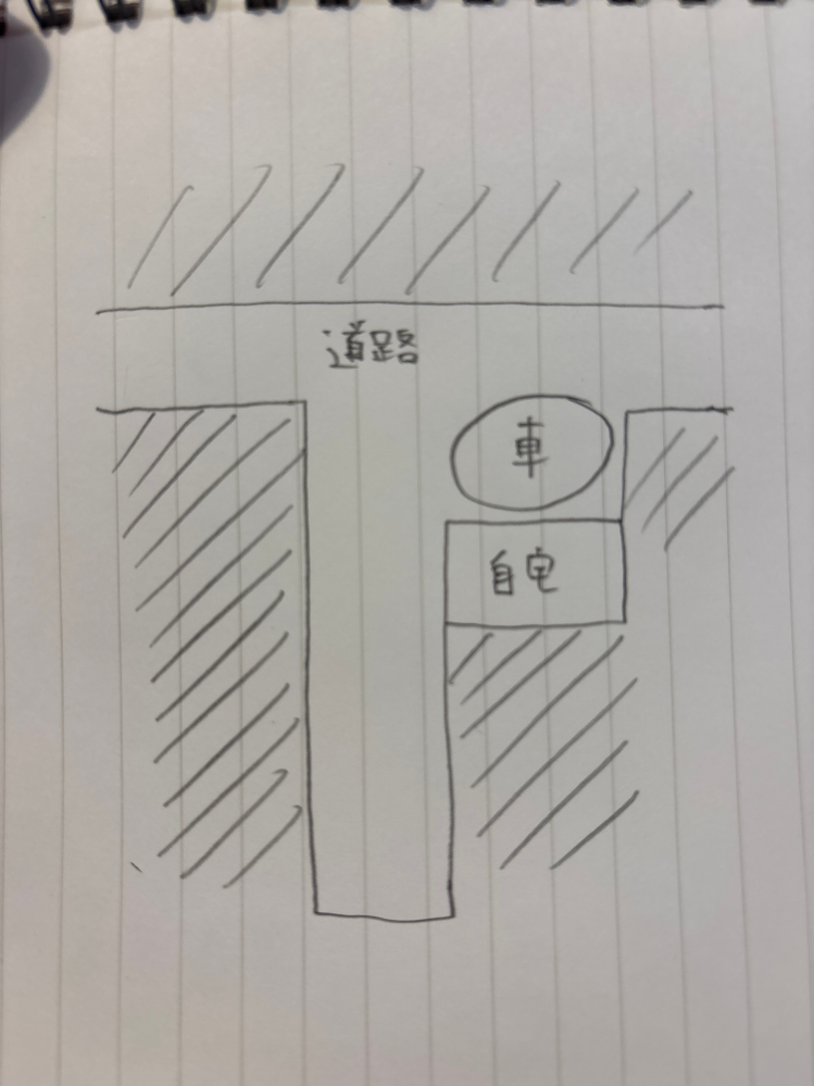 路駐についての質問です。 自宅の横が車一台停めれる幅というか、隙間があり、そこに高頻度で近所の方の車が停められています。 1ヶ月に1回ペースや短時間ならいいのですが、毎週末、長時間で我が物顔で停められてらと思ったら嫌です。 自分の土地ではないことは分かっていますが、玄関開けたら知らない車があるのがあまり気分が良くありません。 なにか対処する方法はないでしょうか？ ちなみに道路標識に駐停車禁止の看板はないです。