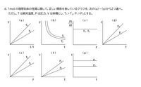 この問題の解き方を教えて欲しいです！ 