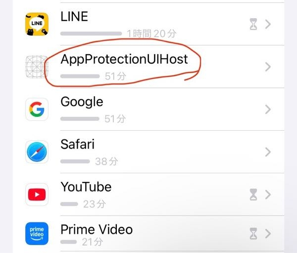 iPhoneのアプリの使用時間の場所にわからないサイトがあったのですがウイルスではないですよね？ 赤丸のサイトです