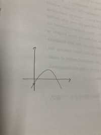 数学I 二次関数の問題についてです。
かなり初歩的な質問かもしれないのですが、ご回答頂けると嬉しいです

二次方程式x²-mx-m+8が次のような実数解を持つように、定数mの値の範囲を定めよ (1)異なる2つの正の解


このとき、

①軸>0
②判別式D>0
③-m+8>0

の条件で範囲を求めると思います。しかし、この③がどうして必要なのか分かりません。この③というのは...