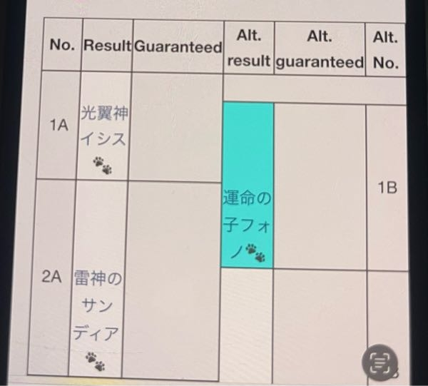 にゃんこ大戦争について質問です。 テーブルを使ってレジェンドガチャB1に行く方法はなにがありますか？