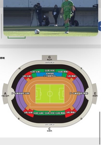 高校サッカー選手権
を見に国立競技場に行くんですけど席はゴール裏自由席の北側なんですけど、千駄ヶ谷門から入るんですか？またこの門から1番近い駅はどこでしょうか？ 