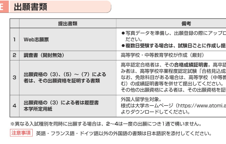 大学の資料に異なる入試種別を同時に出願する場合は一通で構いません。とありますが、同時に出願というのは、同時に送ることですか？それとも日にちは違くても今年ということですか？