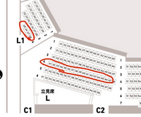 東京ドームシティホールの座席について。
第３バルコニーのC1とL1ではどちらの席が近いですか？ 