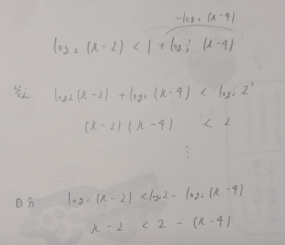 数学のログについて質問です。 私の回答の何が間違っているのか分かりません！！