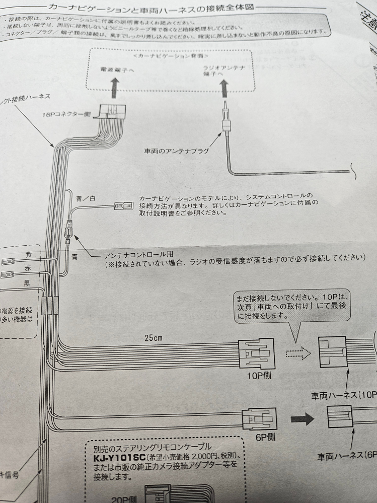 アンテナコントロール線についての質問です。トヨタディーラーオプ
