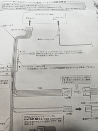 質問の画像