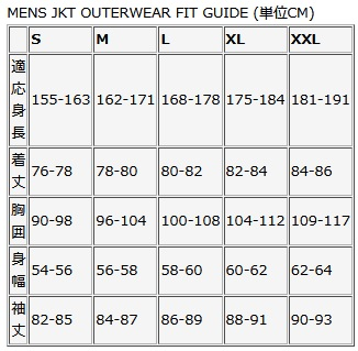 686のウェアの購入を考えています 当方165cm72kgです お店に行ってMサイズを着てみたのですが（欲しいウェアがそのサイズしかない） 着丈や身幅などはちょうど良さそうなのですが、袖が指先まで隠れるくらい長いです Sサイズがおいてなく比較もできないのですが 686のウェアってこんなものなのでしょうか？ また、袖先が長いことで不都合ありますでしょうか？ ※画像；686の参考サイズチャート