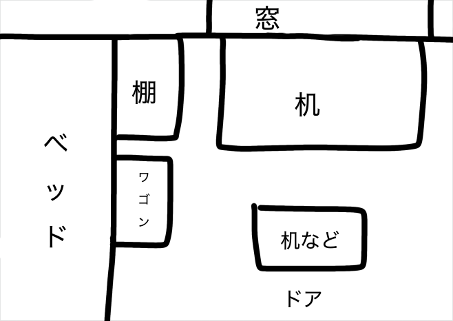 1人部屋をおしゃれにしたいです！ こんな感じが理想で、白で統一するか海外ガール風にするかで迷っています それぞれでおすすめの家具があれば教えてほしいです！！